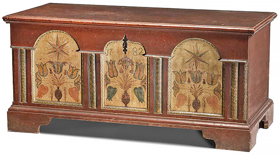 Bidding opened at $3500, one half of the low estimate, for this Pennsylvania Chippendale architectural dower chest, paint decorated and dated &ldquo;1782.&rdquo; With painted tulips and urns on the front panel and its original strap hinges, the chest sold to the phones for $27,500 (est. $7000/10,000). The Mangers purchased it from Greg K. Kramer & Co. for $90,000.